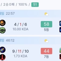 [오늘의 전적] 원챔유저의 딜레마