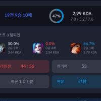 통계사이트 지표 믿고거르는 이유