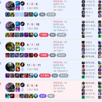 선공 나서스 괜찮은거 같네