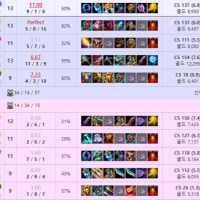 이게 매칭이 말이 된다고 생각하시나요 ?