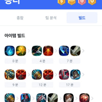 팁 쓰는 도중에 홈키 눌렀다(비에고 템트리임)