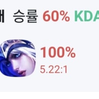 승률을 정상화하엿다