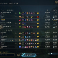 롤 23렙 초보인데 S랭크 기준이 뭐임???