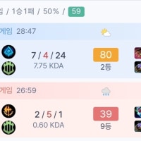 [오늘의 전적] 미드 13연승 깨짐 / 인생 서폿챔 발견