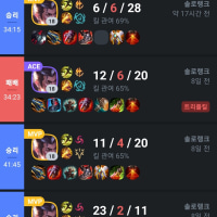 아무리 생각해도 이상함