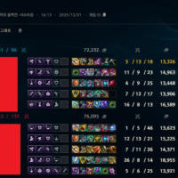 칼바람 아수라장 했는데