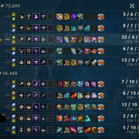 사거리 700 3조준경 트린다이머