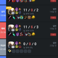 솔랭 접고 폐관수련한지 어언 3개월