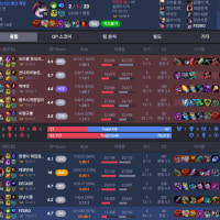 룰루가 라인전에서 딜교가 안돼는 발언한 서폿