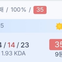 [오늘의 전적] 서폿 2연승