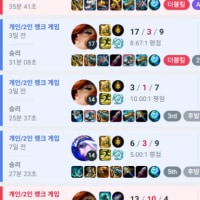 딸깍챔을 시작하고 체질이라는게 바뀌었다