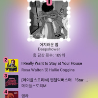 내가 엔버를 이렇게 많이 들었나?