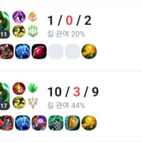 승승승패패패승승승 맨날 이런 식이네