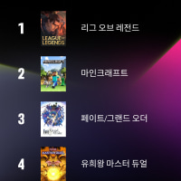 내가 그렇게 마크를 봤다고