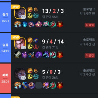 요즘 부캐하는데 대리존나많네ㅋㅋ