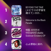 유튜브 리캡(음악)