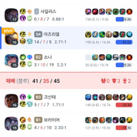 역전승 하니까 도파민 왕창 터지네