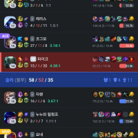 롤 팀운 ㅈ망겜