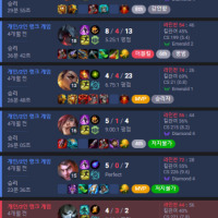 이땐 롤 진짜 잘했는데