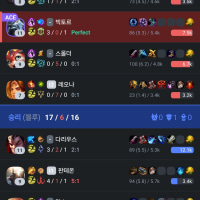 옵붕이 미드할때 특징