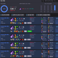 시즌 종료 31일...