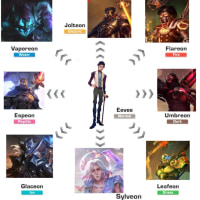 모든 이브이를 모았다