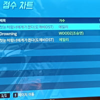 고해성사합니다