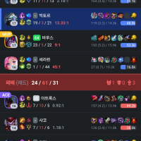 우리팀 바루스 와 이리 잘하는교?