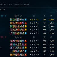 도구 못한다 징징대는 애들 ㅈ나이해안됨 ㄹㅇ