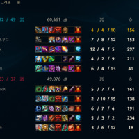 방금 도구 못한다 징징대는놈 상대 정글러로 만남