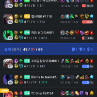 라꼬숟은 과학임 그냥