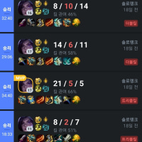 부계하면서 느낀 골플 구간 문제점