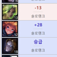 휴면강등 당하면 좋은점