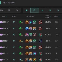 한 챔프로 여기까지는 올라왔음