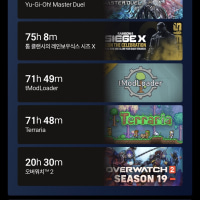 올해도 열심히 살았다는 증거