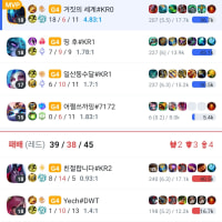 그래 나 욕했다 라이엇 시발아