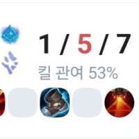 이런거 올려도 되나요