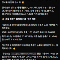 AI에게 페이커 실력을 물어보면 생기는 일