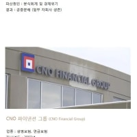 역사상 가장 큰 기업파산 순위