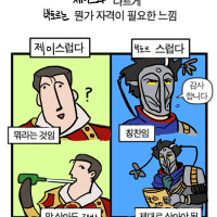 재업) 코어 하나 바꾸는 것만으로 개떡상 ㅆㄱㄴ, 극-쿨감 빅토르