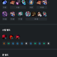 룬 잘못들었는데도