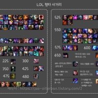 롤 챔프별 평타 사거리(루시안, 세트 수정완료)