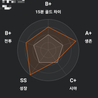 어디라인 갈것같냐