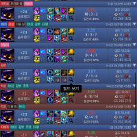 챌린저 장인들 룬특 템트리 흡수했더니