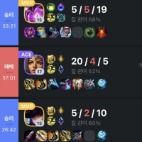 내 죄를 알거같아