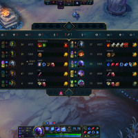 난 방향성만 맞으면 거기서 데스하더라도 신경을 안씀