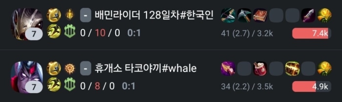 주말대롤은 지옥이다