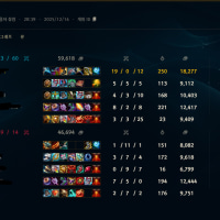 팀겜에서 선픽 카이사를 하면 안되는 이유