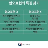 이게 왜 분탕이 아님..?