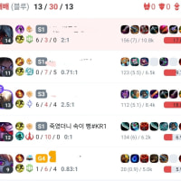 원딜베인중에 제대로 하는새끼 한번을 못봄